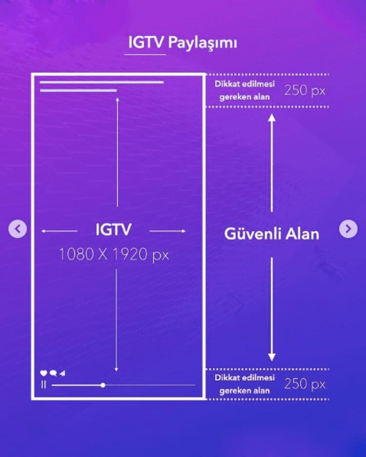 İnstagram İGTV Paylaşım boyutu 2021